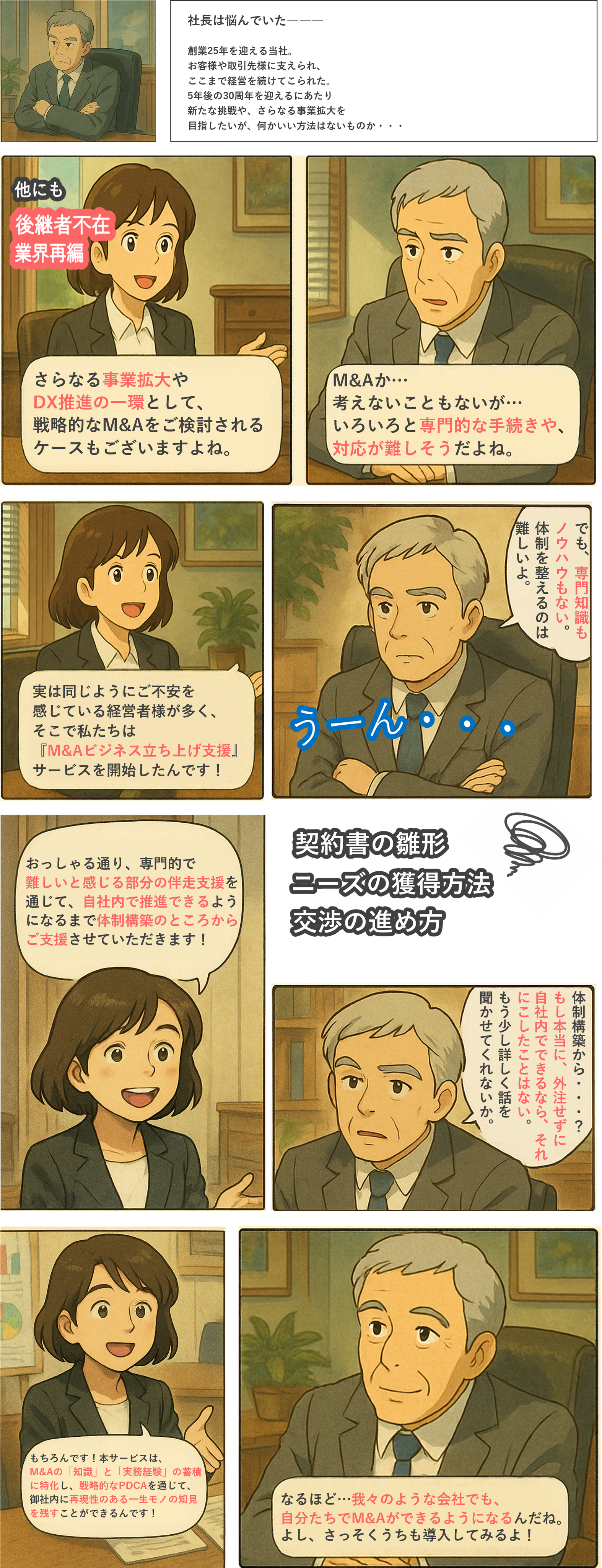 Share!活用マンガ